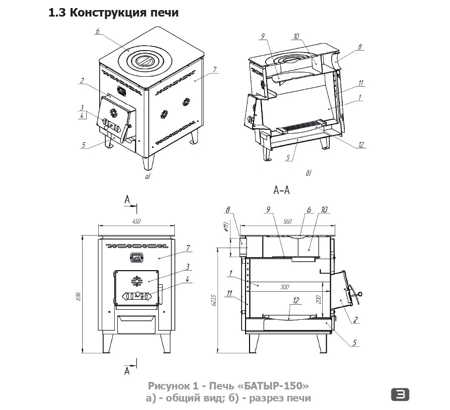 Отопительная печь Батыр-150 - Теплодар